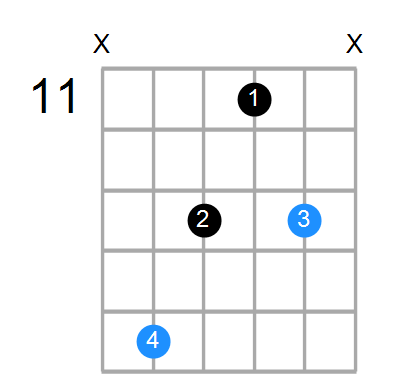 Cdim Chord
